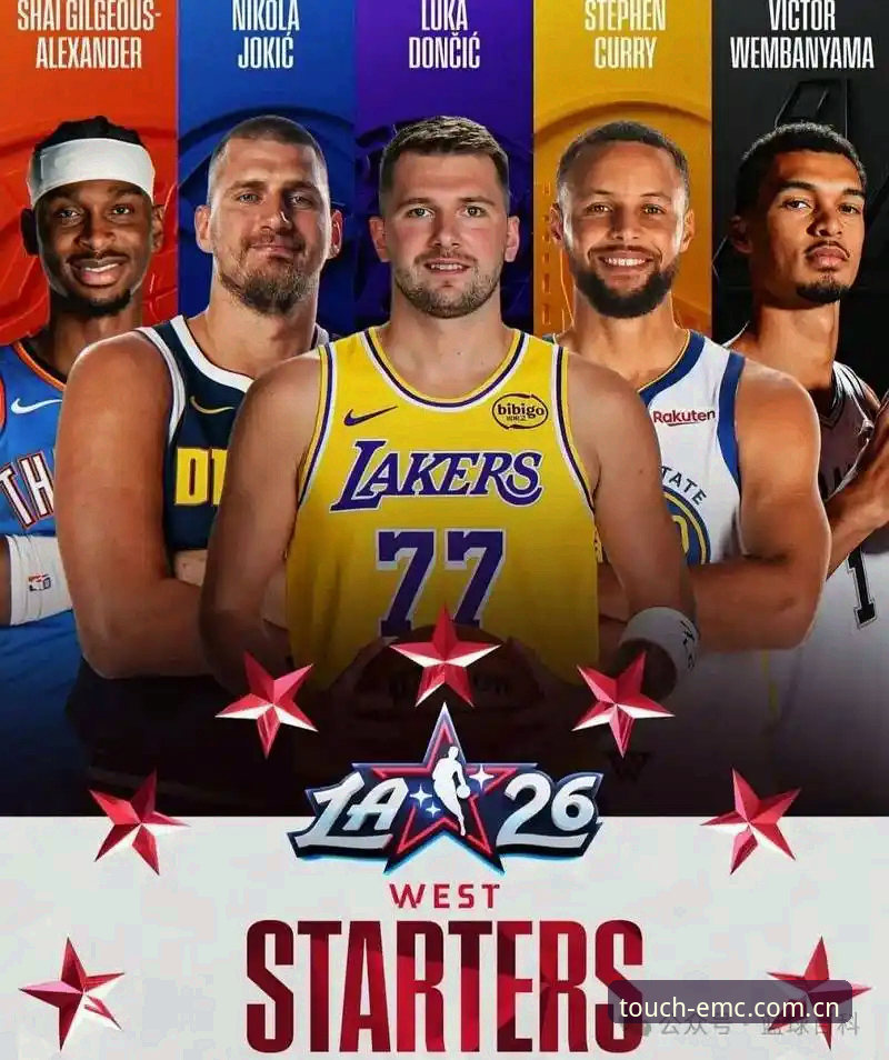 2026年NBA选秀大会五大悬念详解